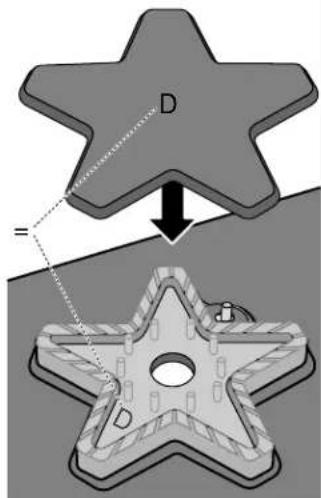 THERMADOR SGSP305TS - Burner Cap Placement - 1