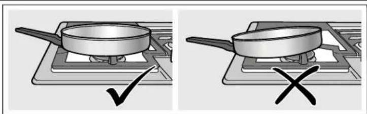 THERMADOR SGS365TS - Use Balanced Pans - 1