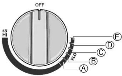 THERMADOR SGS365TS - Cooking with ExtraLow® (XLO) - 1