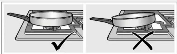 THERMADOR SGS365TS - Utilisation de casseroles équilibrées - 1