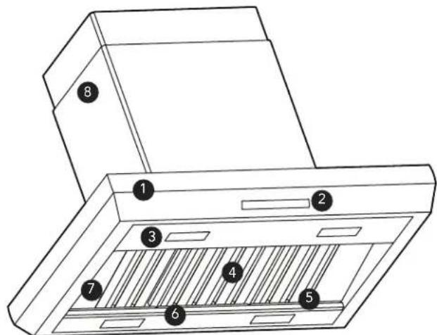 THERMADOR HPCN36WS - HPINxxWS - 1