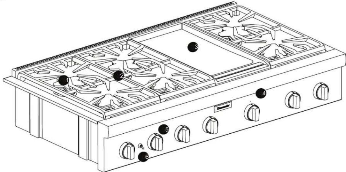 THERMADOR PCG364WD - Identificacion de las piezas - 5