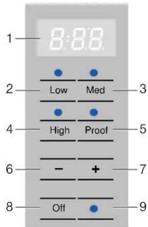 THERMADOR SDS30WC - Control Panel - 1
