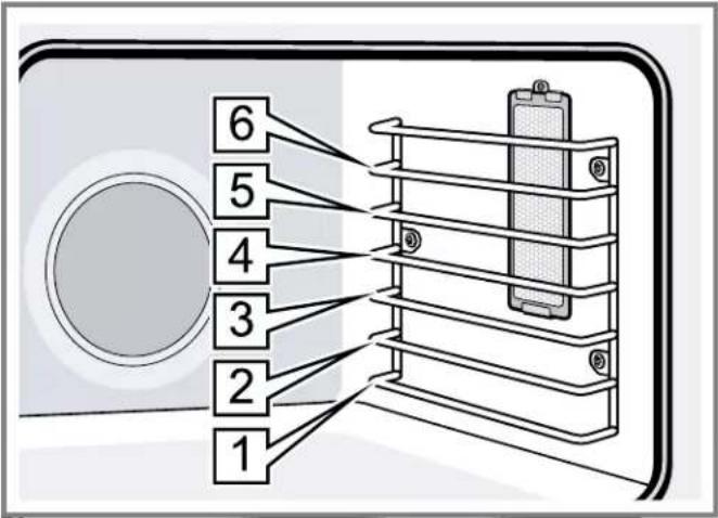 THERMADOR POD301W - Positions des grilles - 1