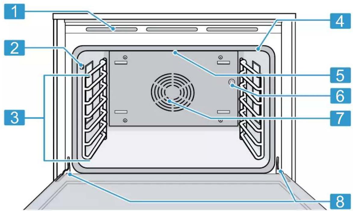 THERMADOR POD301W - Oven cavity components - 1