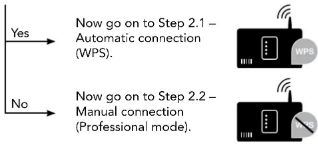 THERMADOR HDDB30WS - Step 2 (initial start-up): Connecting your hood to your home network (Wi-Fi) - 1