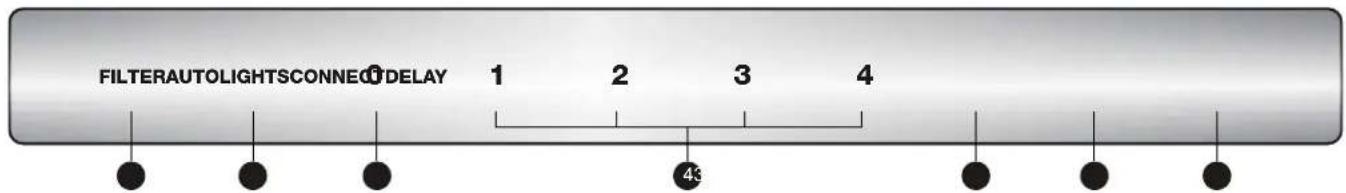 THERMADOR HDDB30WS - Panneau à Commandes Tactiles - 1