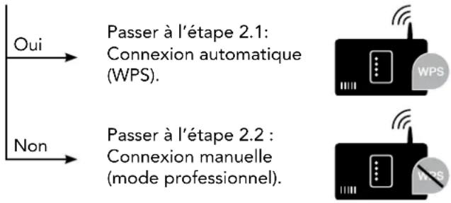 THERMADOR HDDB30WS - Étape 2 (démarrage initial): Connexion hotte au réseau domestique (Wi-Fi) - 1