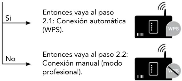 THERMADOR HDDB30WS - Paso 2 (iniciar funcionamiento): Conectar la campana a la red doméstica (Wi-Fi) - 1