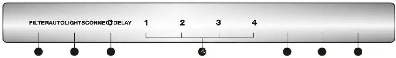 THERMADOR HMWB36WS - Panneau à Commandes Tactiles - 1