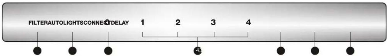 THERMADOR HMWB36WS - Panel de control táctil - 1