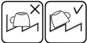THERMADOR DWHD870WFM - Message d'erreur - 1