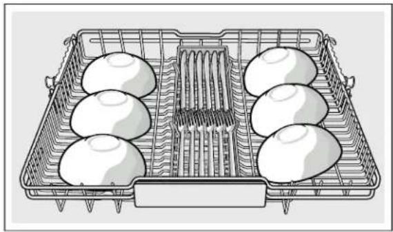 THERMADOR DWHD870WFM - place setting suggested loading pattern \* - 2