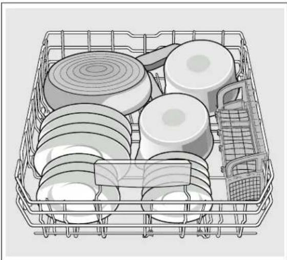 THERMADOR DWHD770WFP - Loading patterns - 3