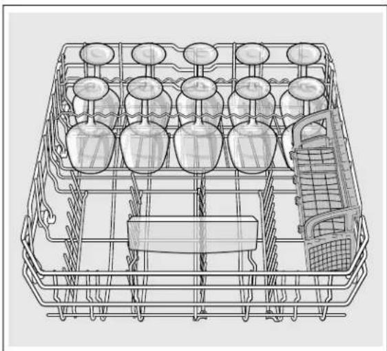 THERMADOR DWHD770WFP - Loading patterns - 4