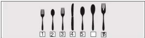 THERMADOR DWHD650WFP - Loading patterns silverware basket - 1
