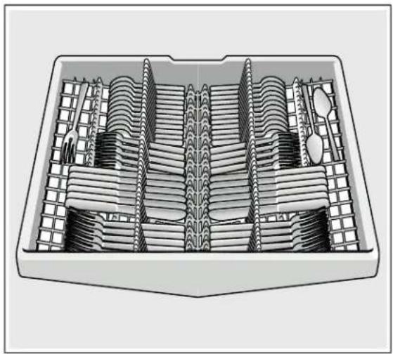 THERMADOR DWHD870WPR - place setting suggested loading pattern \* - 1