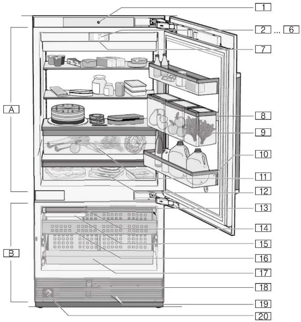 THERMADOR T36BT920NS - Getting to know your appliance - 1