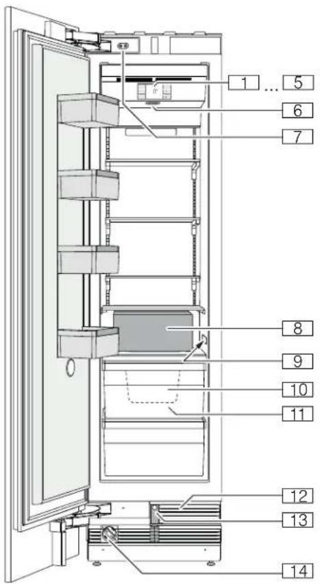 THERMADOR T36IF900SP - Getting to know your appliance - 1