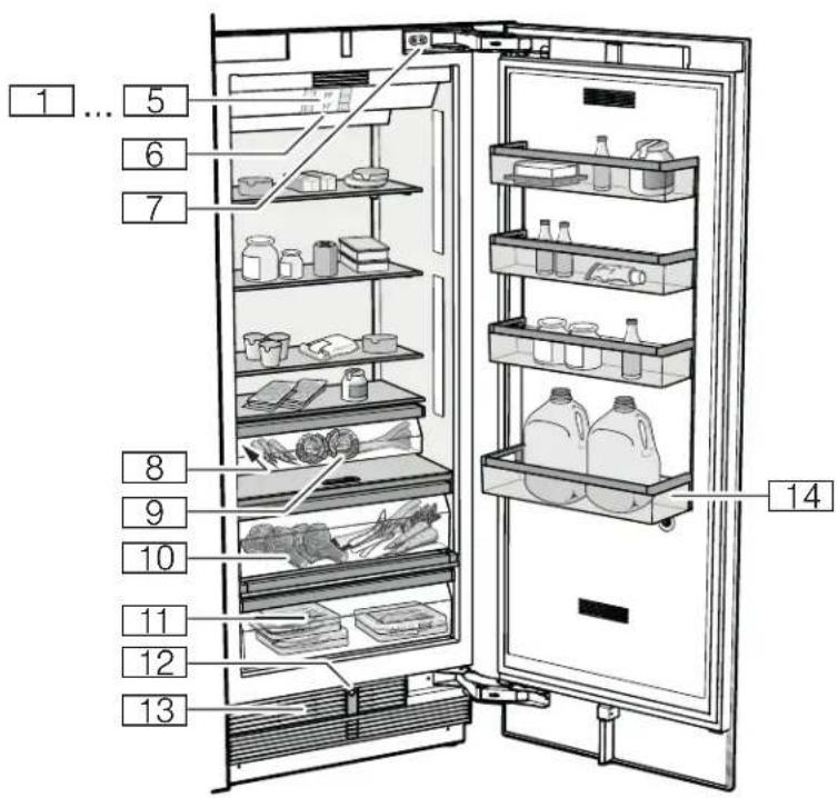 THERMADOR T24IR902SP - Présentation de l'ordinateur - 1
