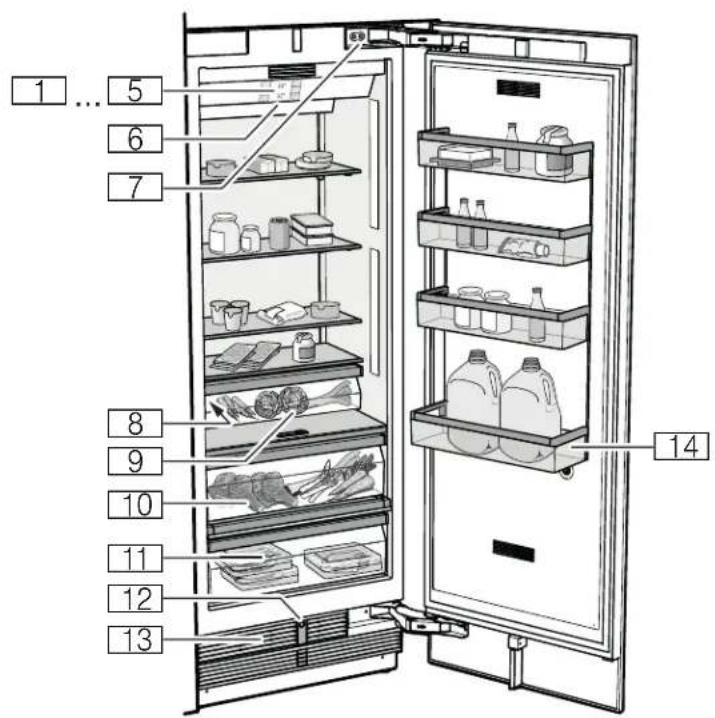 THERMADOR T24IR902SP - Getting to know your appliance - 1
