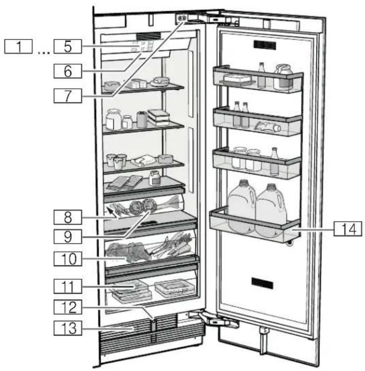 THERMADOR T24IR902SP - Familiarizándose con el aparato - 1