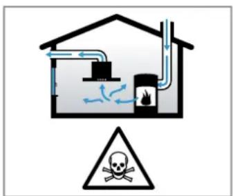 SIEMENS LC95KA670 - ⚠ WARNING – Risk of poisoning! - 1