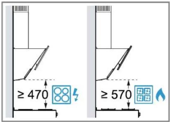 SIEMENS LC95KA670 - Distances de sécurité - 1