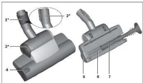 SIEMENS VSX7XTRM - 2