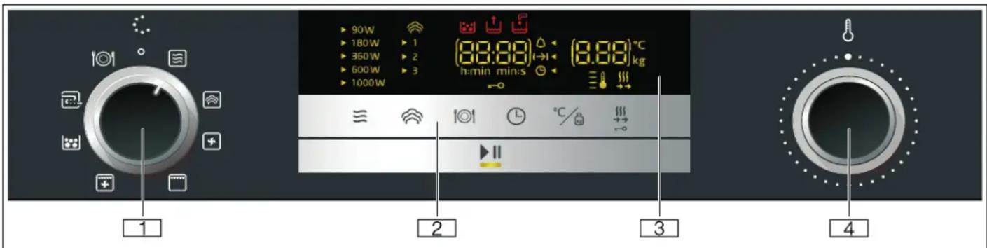 CONSTRUCTA CC4P86660 - Control panel - 1