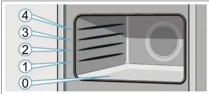 CONSTRUCTA CC4P86660 - Accessoires inschuiven - 1