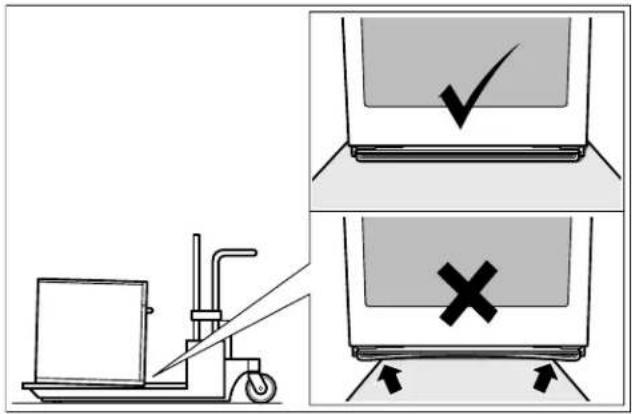 GAGGENAU EB333611 - Avertissement issu de la proposition 65 : - 1