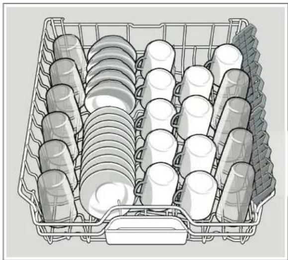 GAGGENAU DF481763F - Recommended loading pattern - 5