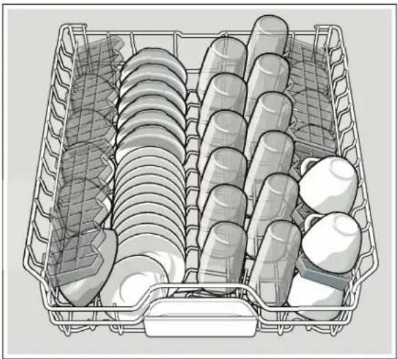 GAGGENAU DF481763F - Recommended loading pattern - 2