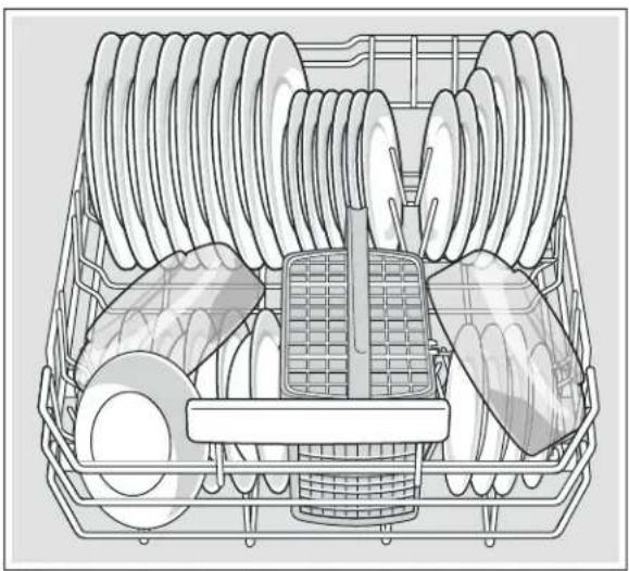 GAGGENAU DF481763F - Recommended loading pattern - 1