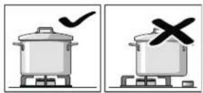 GAGGENAU VG264220CA - Instrucciones de uso - 4