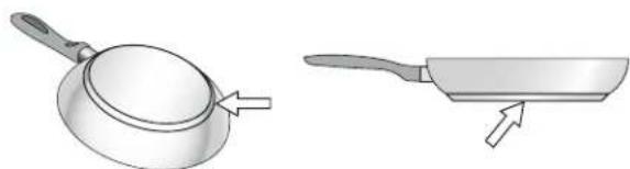 GAGGENAU VI263620 - Caractéristiques du fond du récipient - 1