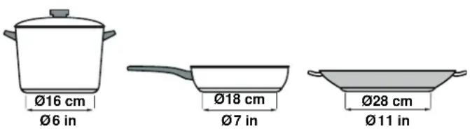 GAGGENAU VI263620 - Avantages lors de la cuisson par induction - 1