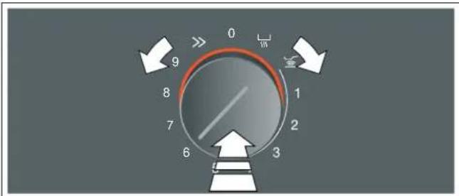 GAGGENAU VI263620 - Sélection de la puissance de cuisson - 1