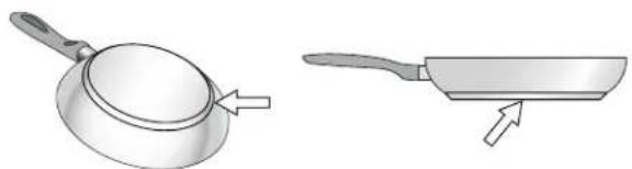 GAGGENAU VI263620 - Properties of the Base of the Cookware - 1