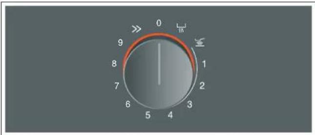 GAGGENAU VI263620 - Indicateur de chaleur résiduelle - 1