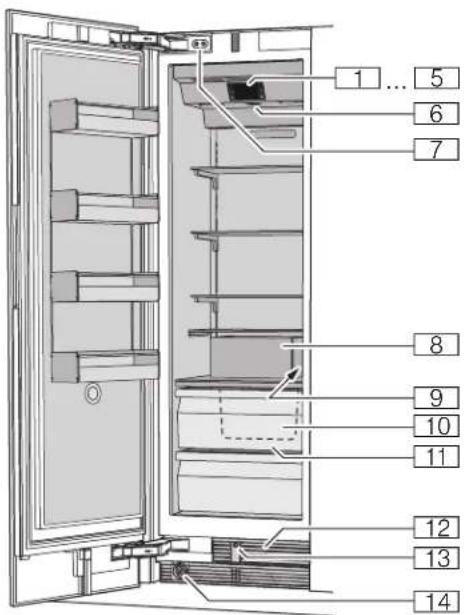 GAGGENAU RF471704 - Familiarizándose con el aparato - 1