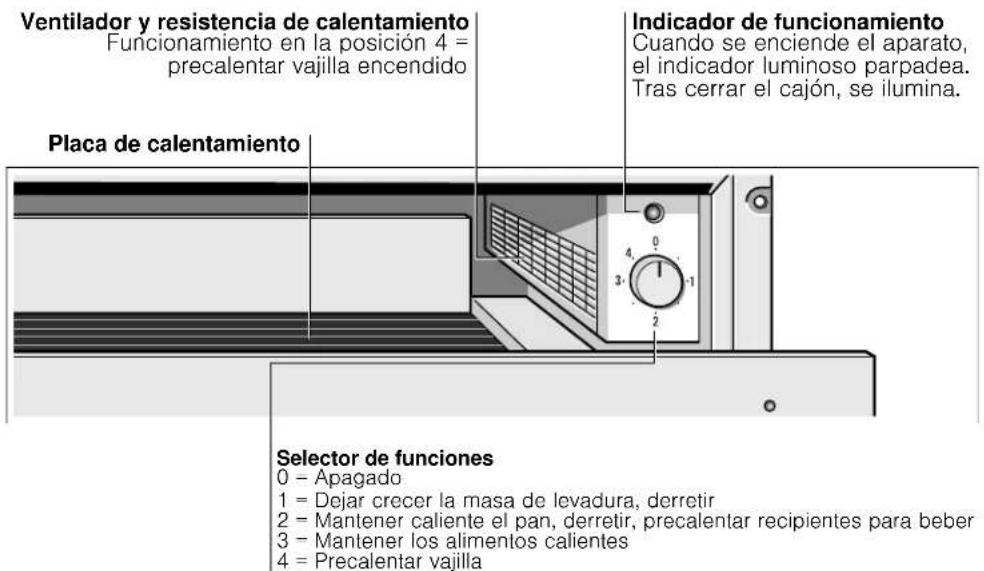 GAGGENAU WSP221710 - Presentación del aparato - 1