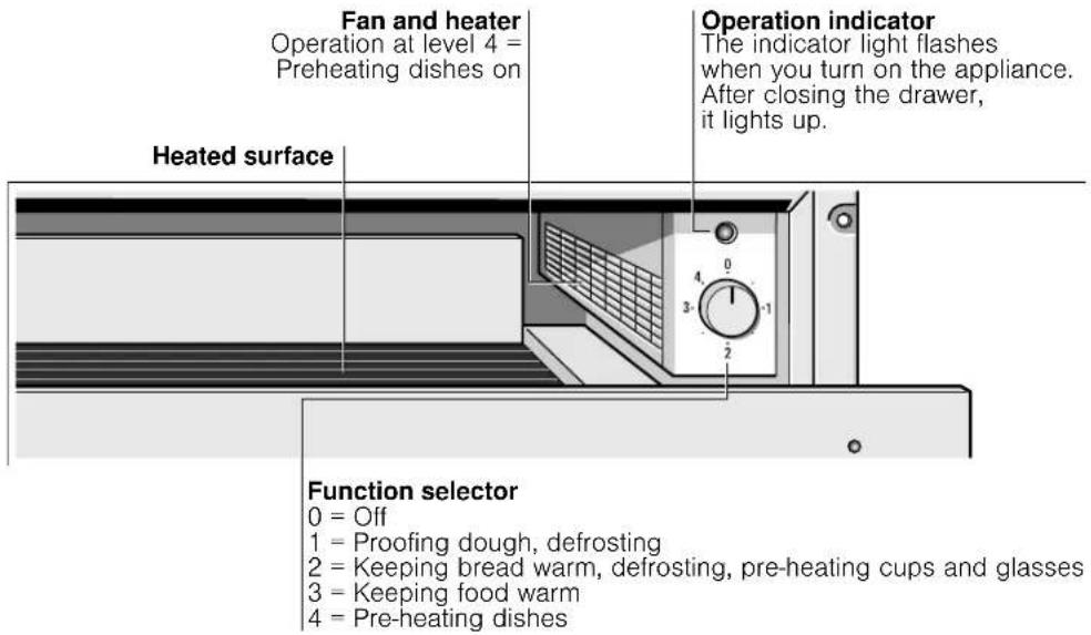 GAGGENAU WSP221710 - Getting to know your appliance - 1