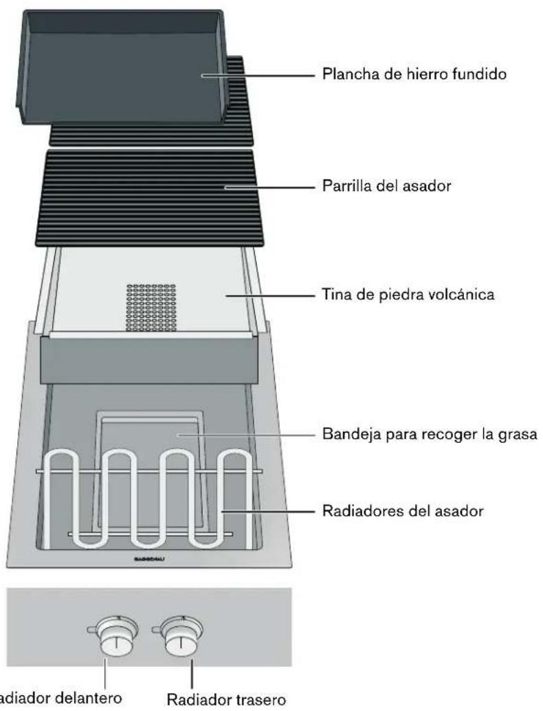 GAGGENAU VR414610 - Asador eléctrico - 1