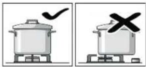GAGGENAU VG425211CA - Instrucciones de uso - 7