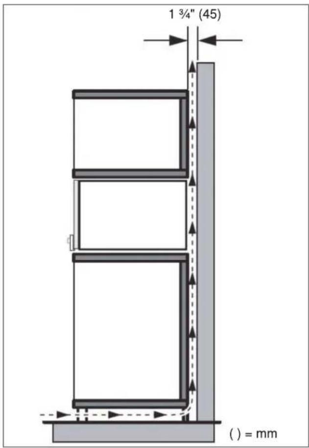 GAGGENAU BM484710 - Requisitos de ventilación - 1