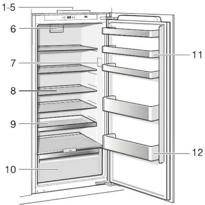 GAGGENAU RC222203 - Gerät kennenlernen - 1