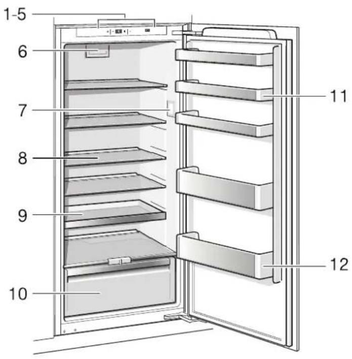 GAGGENAU RC222203 - Getting to know your appliance - 1
