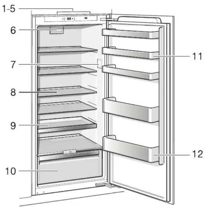 GAGGENAU RC222203 - Conoscere l'apparecchio - 1